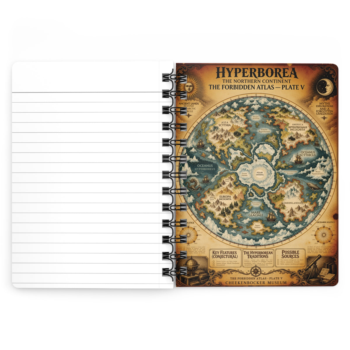 Hyperborea, The Forbidden Atlas Plate V | Spiral Journal