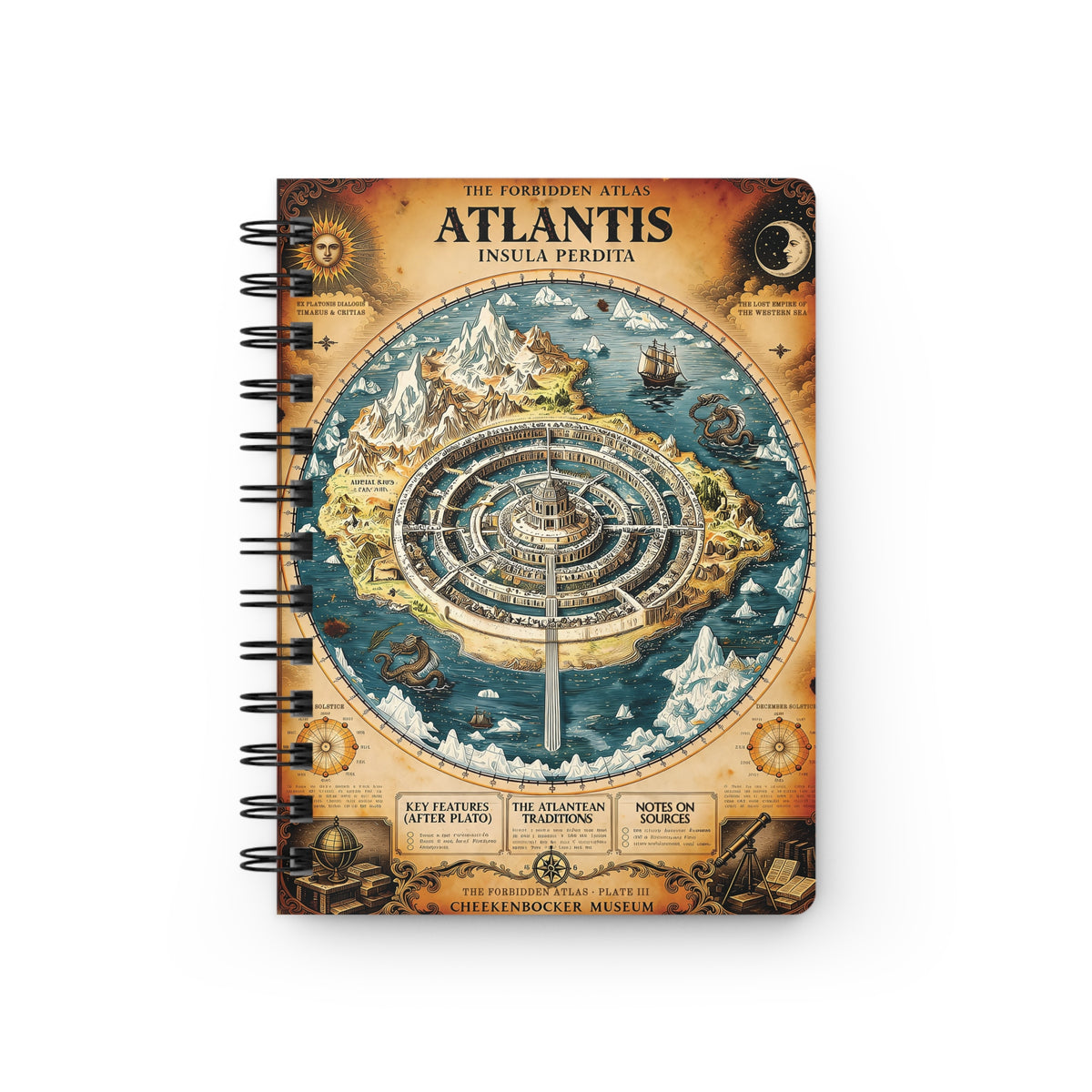 Atlantis, The Forbidden Atlas Plate III | Spiral Journal