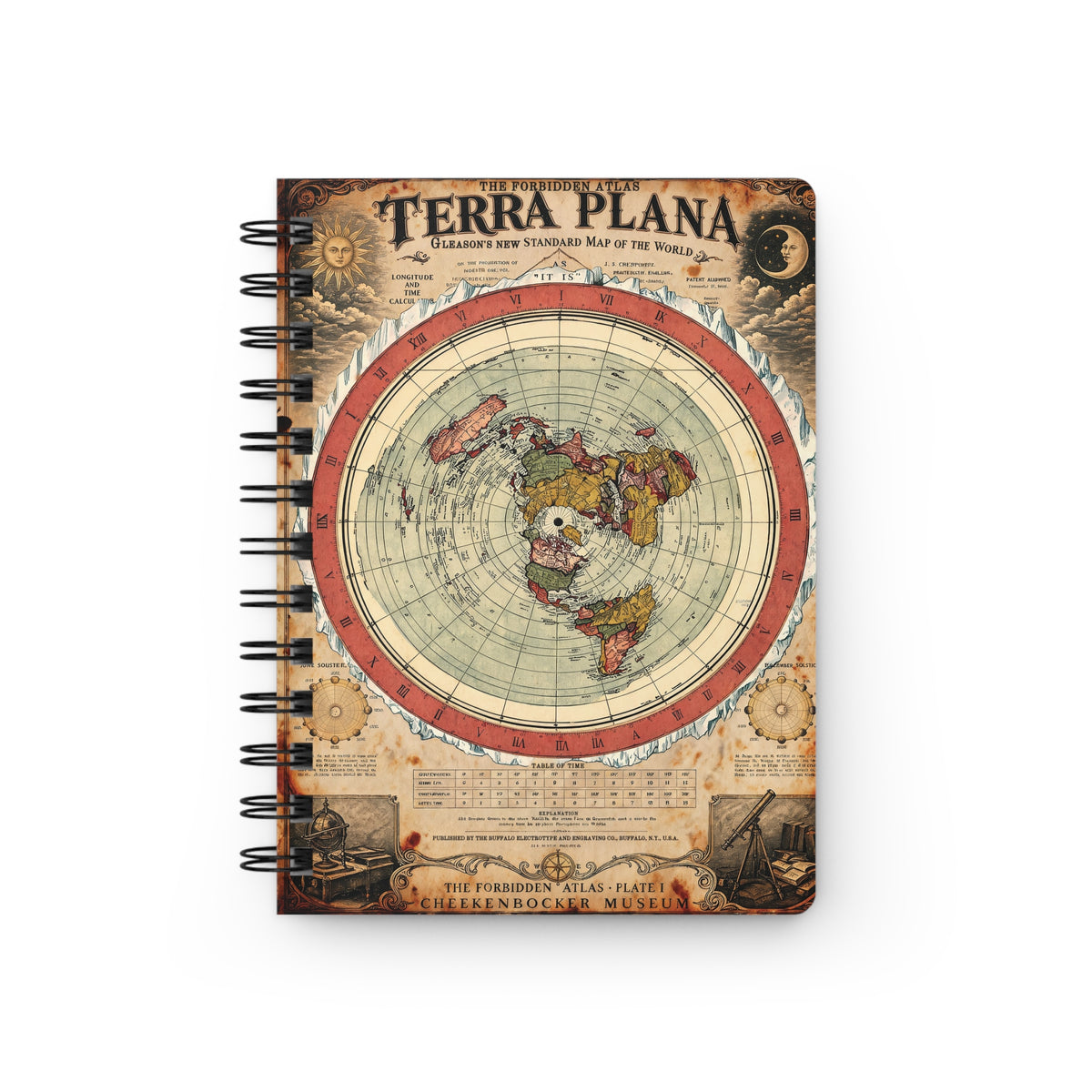 Terra Plana, The Forbidden Atlas Plate I | Spiral Journal