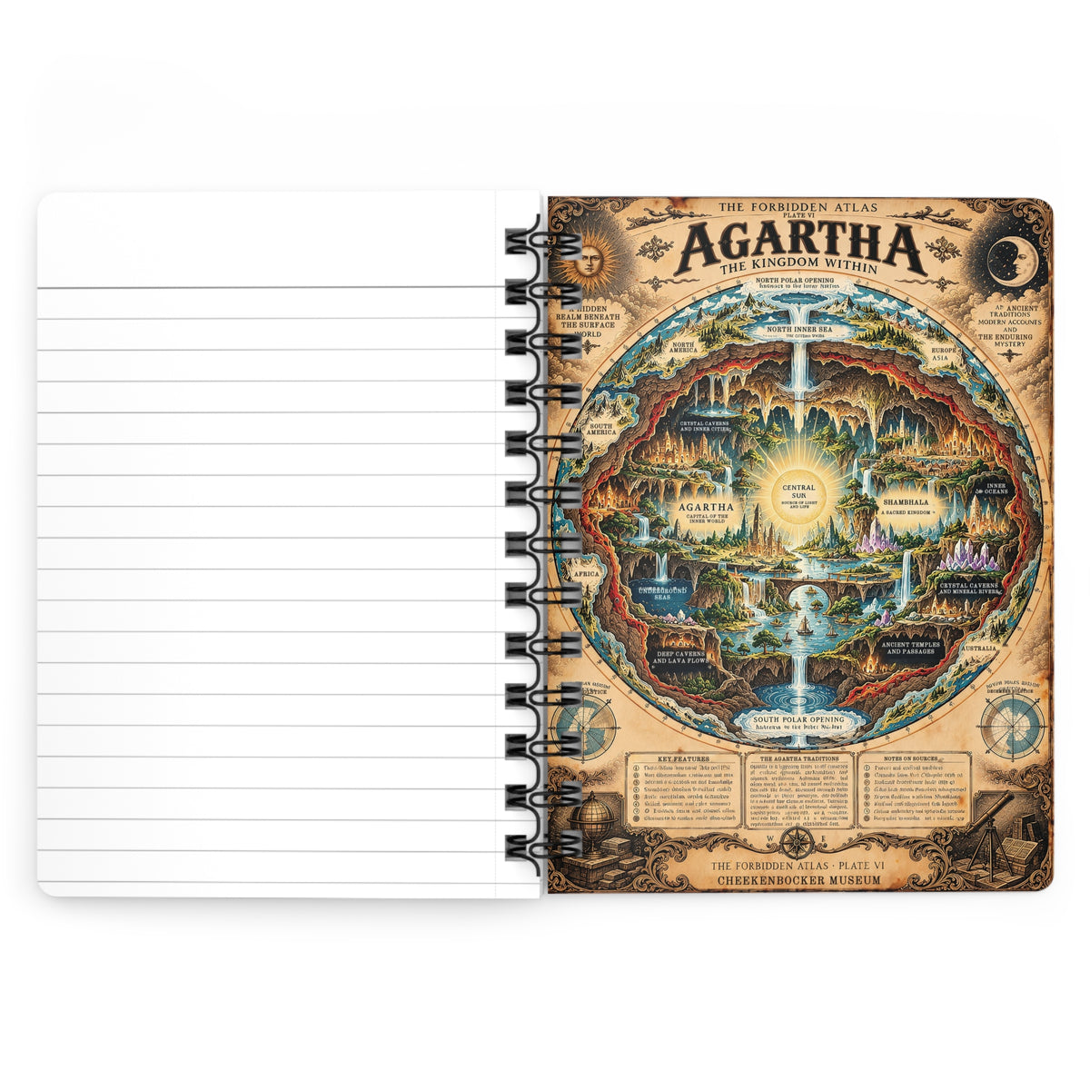 Agartha, The Forbidden Atlas Plate VI | Spiral Journal