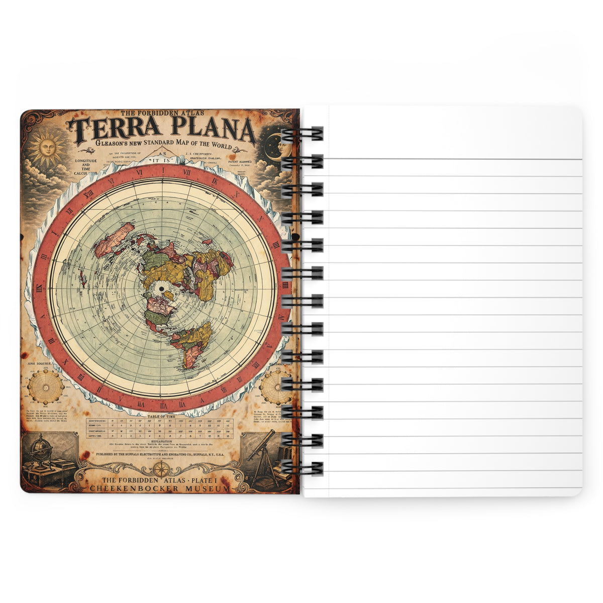 Terra Plana, The Forbidden Atlas Plate I | Spiral Journal