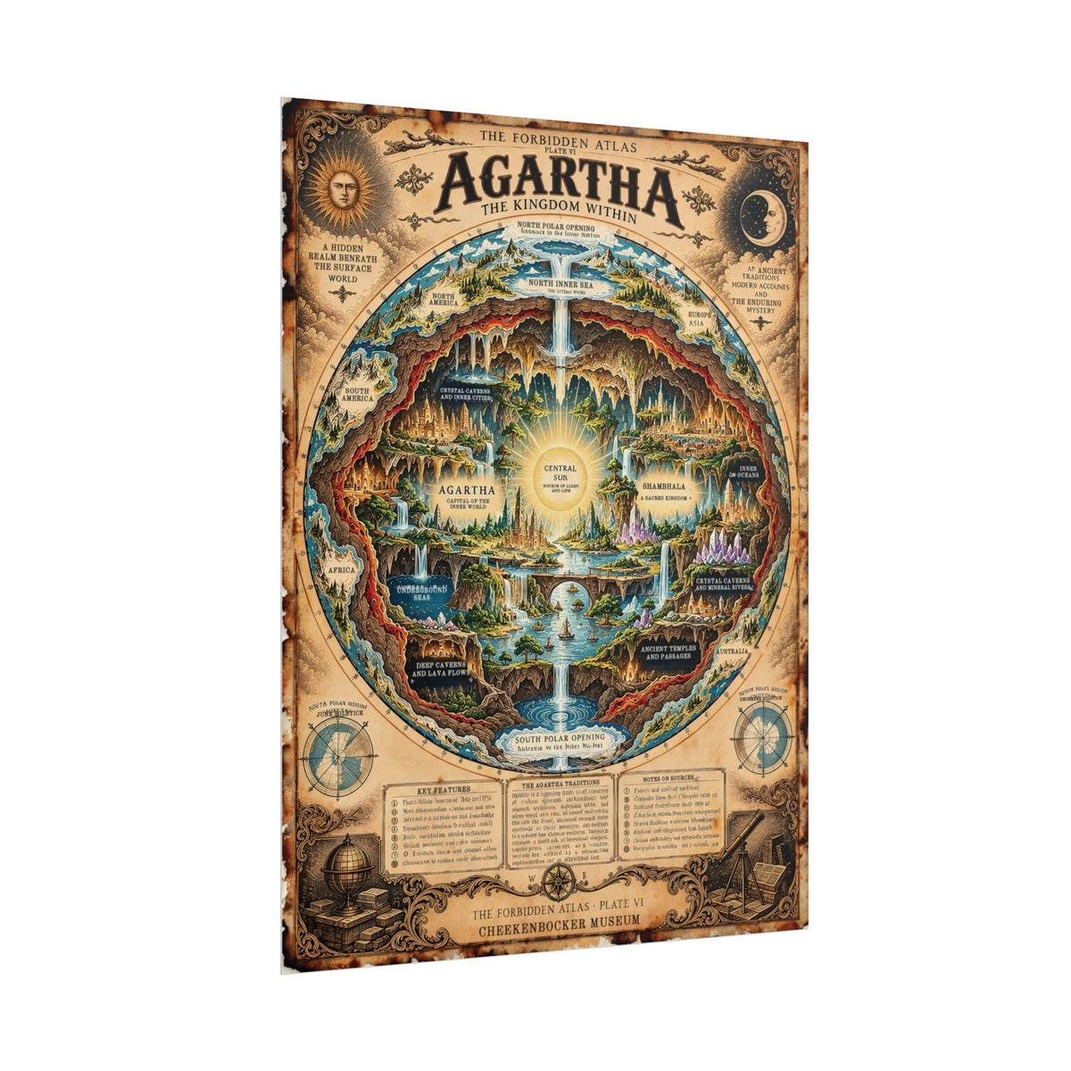 Agartha, The Forbidden Atlas Plate VI | Poster
