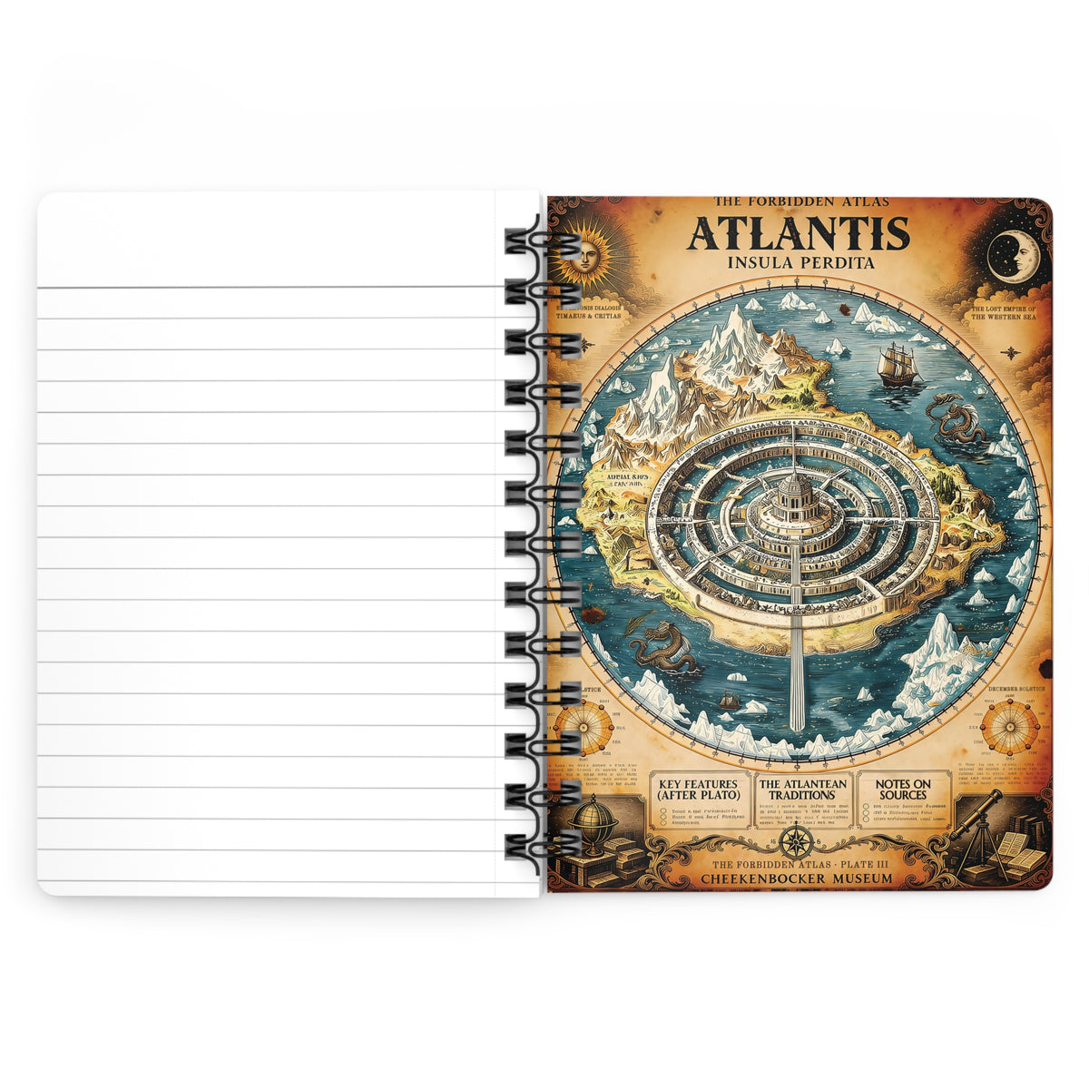 Atlantis, The Forbidden Atlas Plate III | Spiral Journal