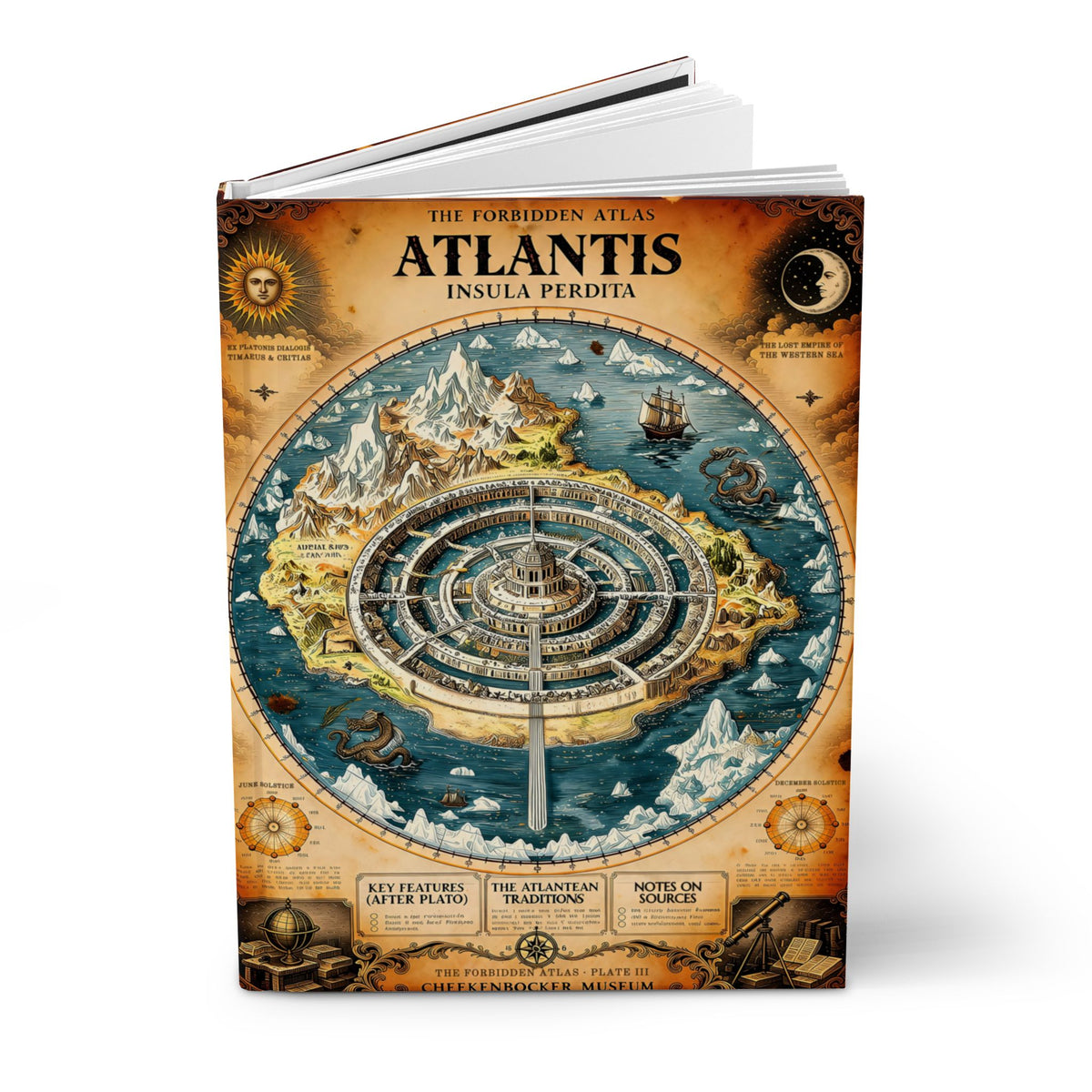 Atlantis, The Forbidden Atlas Plate III | Journal