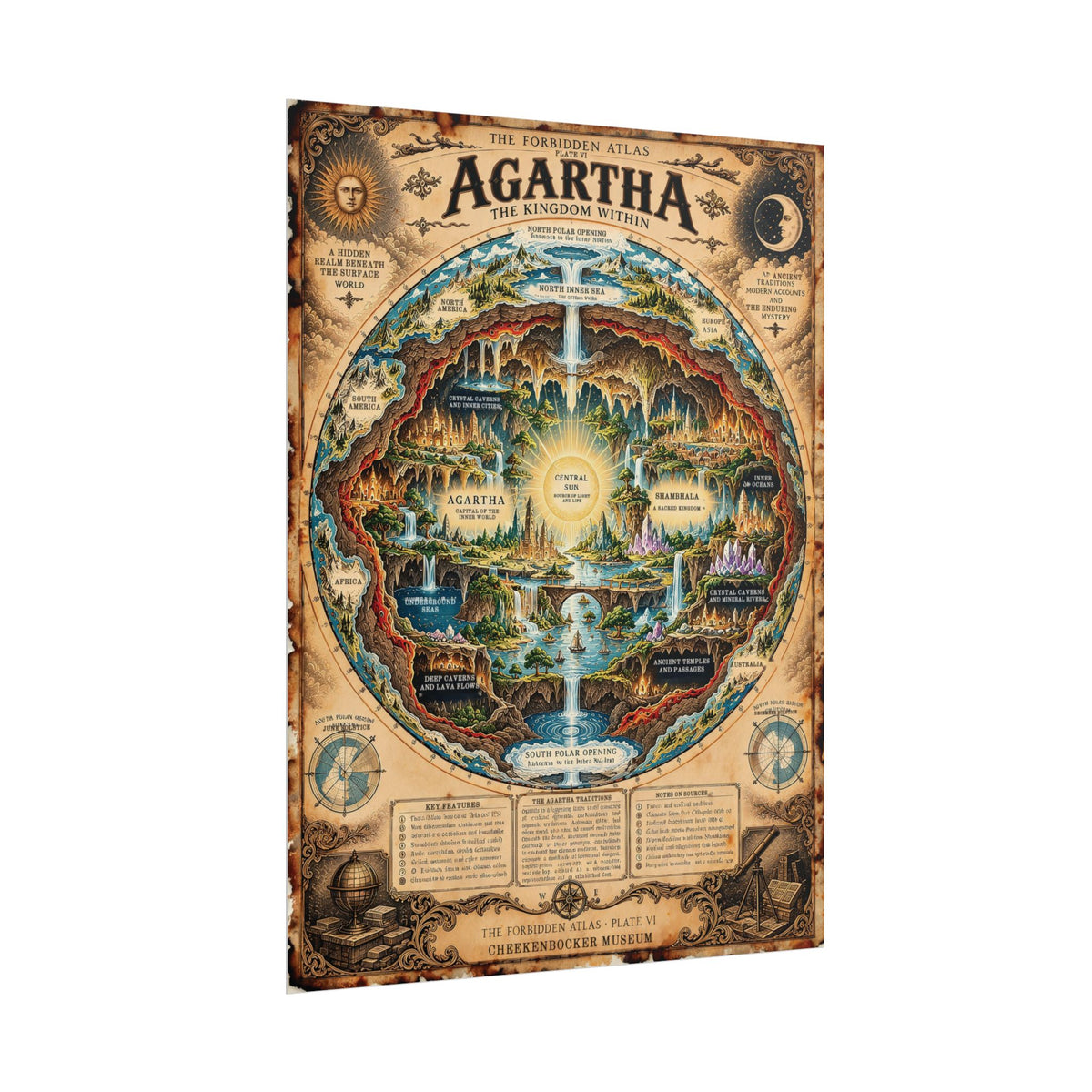 Agartha, The Forbidden Atlas Plate VI | Poster